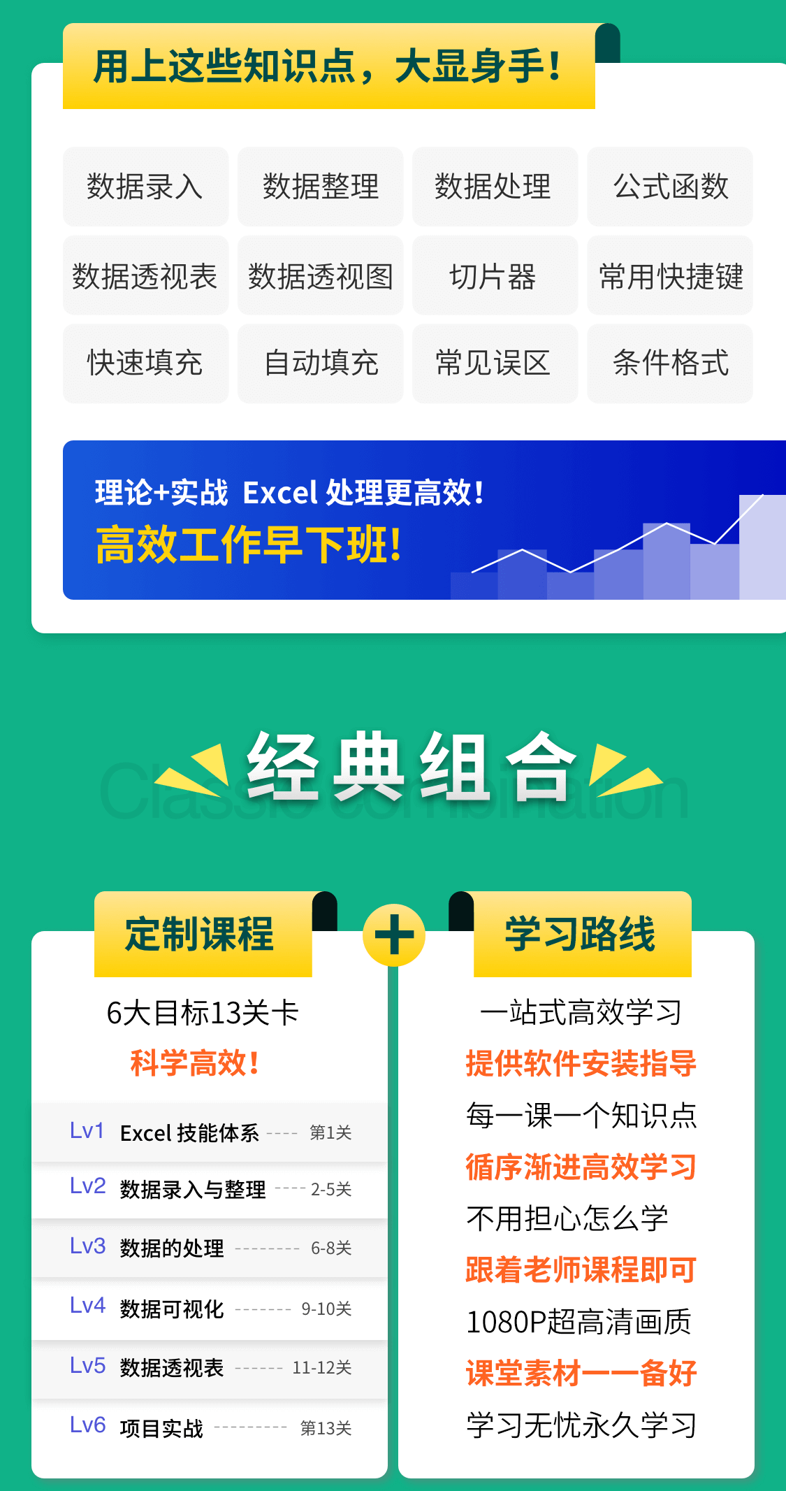 Excel小白蜕变大神全程精品课